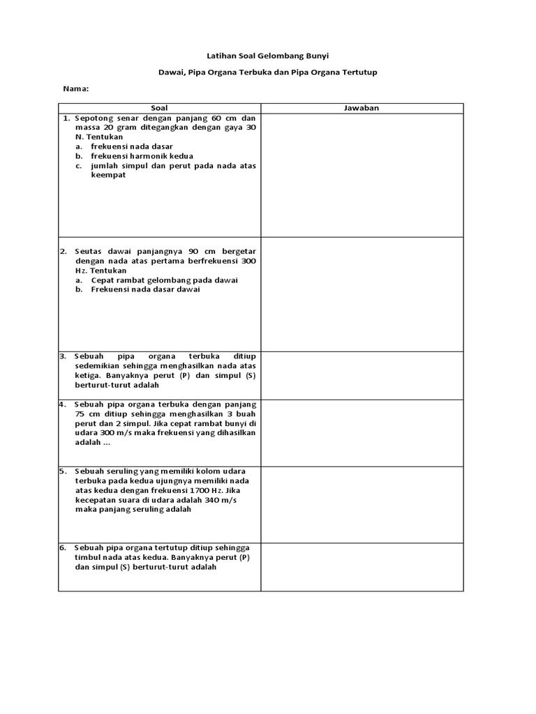 Contoh Soal Gelombang Bunyi Pada Dawai Contoh Soal Terbaru