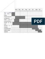 Cronograma de Actividades Tesis