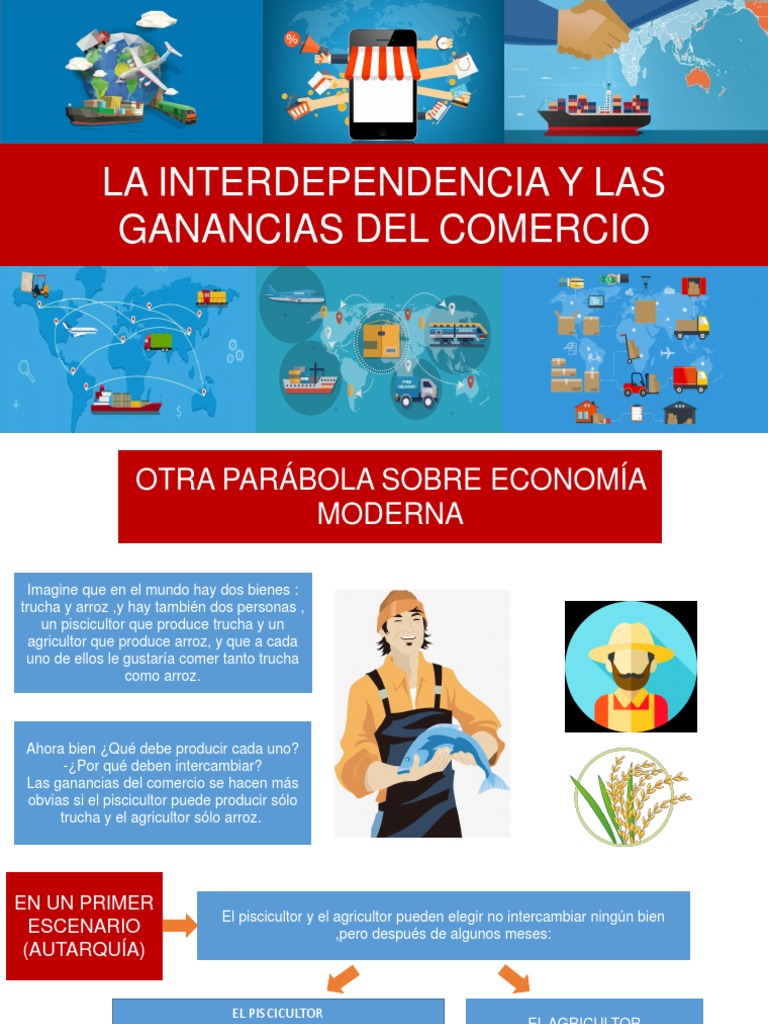 Ganancias del Comercio y Especialización | PDF | Ventaja comparativa ...