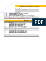 Phase-3 Boundary Isolation ER Valves List: SR # ER V/V # Description