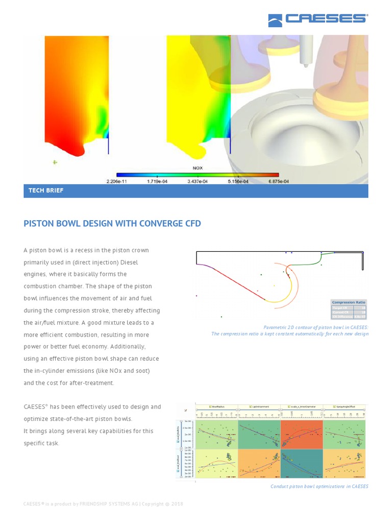 Piston Bowl Design Pdf | Geometry design and optimization of piston by ...