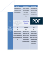 Jurnal Pembanding