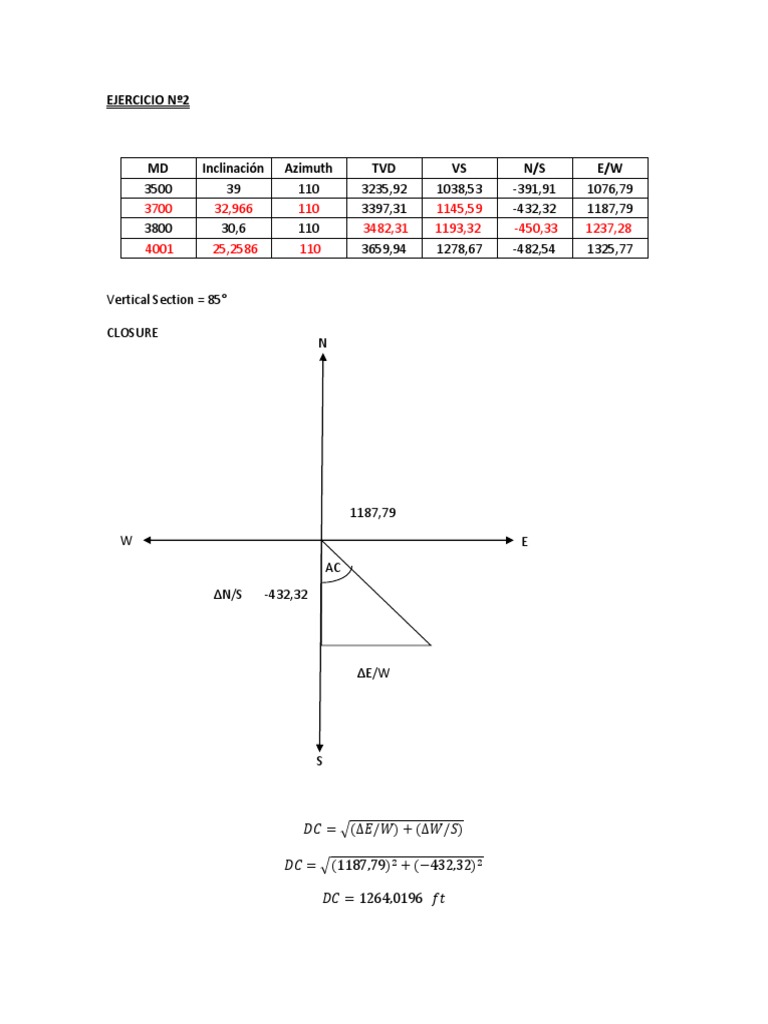 Calculations for Inclination and Azimuth | PDF | Teaching Mathematics ...