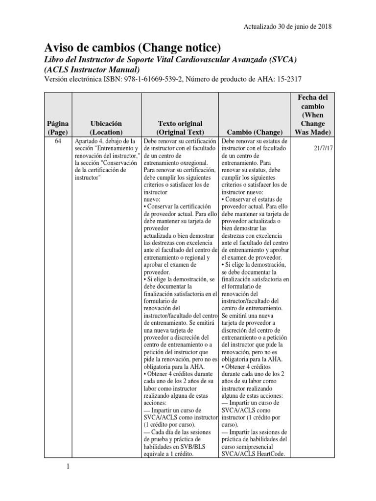 Aviso de Cambios SVCA Libro Del Instructor | PDF | Reanimación ...