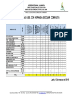 PROGRAMACIONES Jec 2019