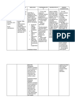 Factors Xa inhibitor Arixtra mechanism of action indications and nursing considerations