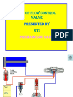 Flow Control Valve Demonstration