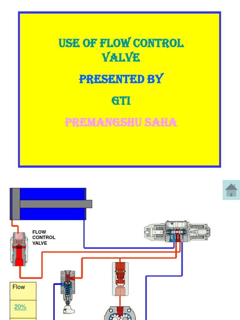 The Ultimate Guide To Flow Control Valve Construction - btqkgi5