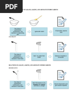 Schematic Diagram Experiment 7