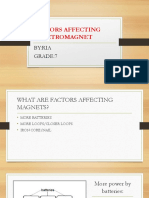 Factors Affecting Electromagnet: By:Ria Grade:7