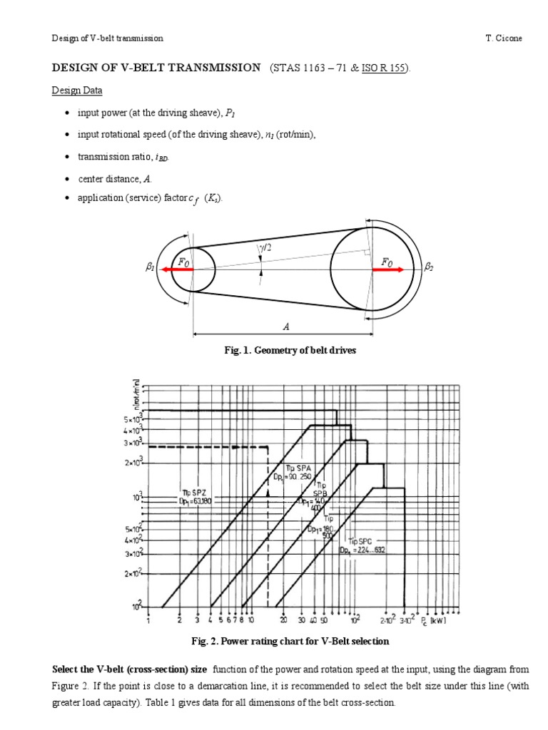 Handbook2 V Belt PDF Belt (Mechanical) Mechanical Engineering