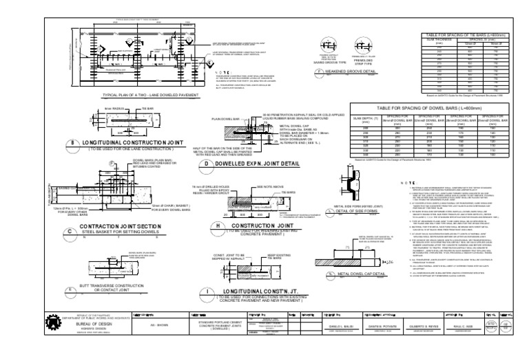 PCCP Construction Joint Details | PDF | Road Surface | Road
