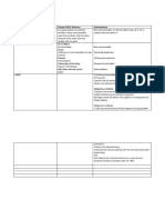 Simple LOAN/ Mutuum Commodatum: As To Object Cause