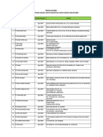 Gabungan File SKP Pertamina Upload Web 090418 PDF