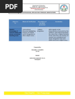 Objective #1: Means of Verification Description of The MOV Presented Annotation