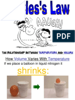 How Temperature Affects Gas Volume