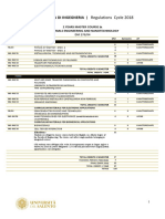 CICLO 2018 CdLM Materials Engineering