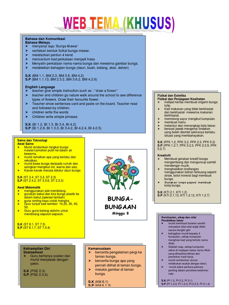 Web Tema Bunga Pdf