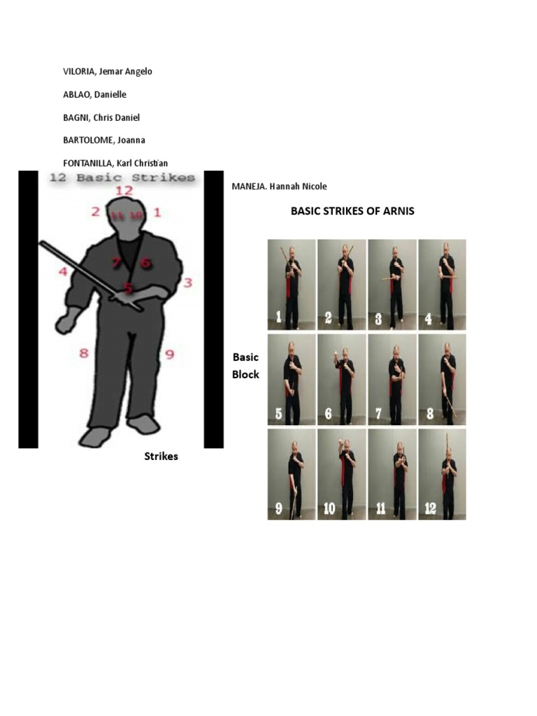 Basic Strikes of Arnis PDF