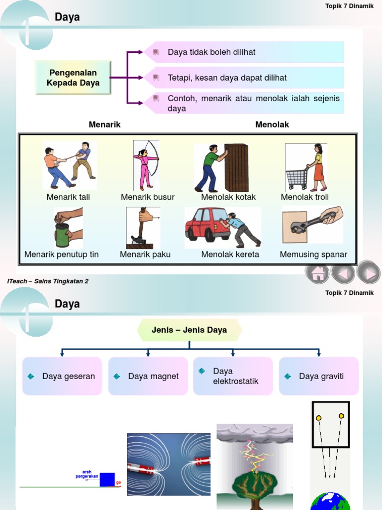 7 F2 Dinamik Pdf
