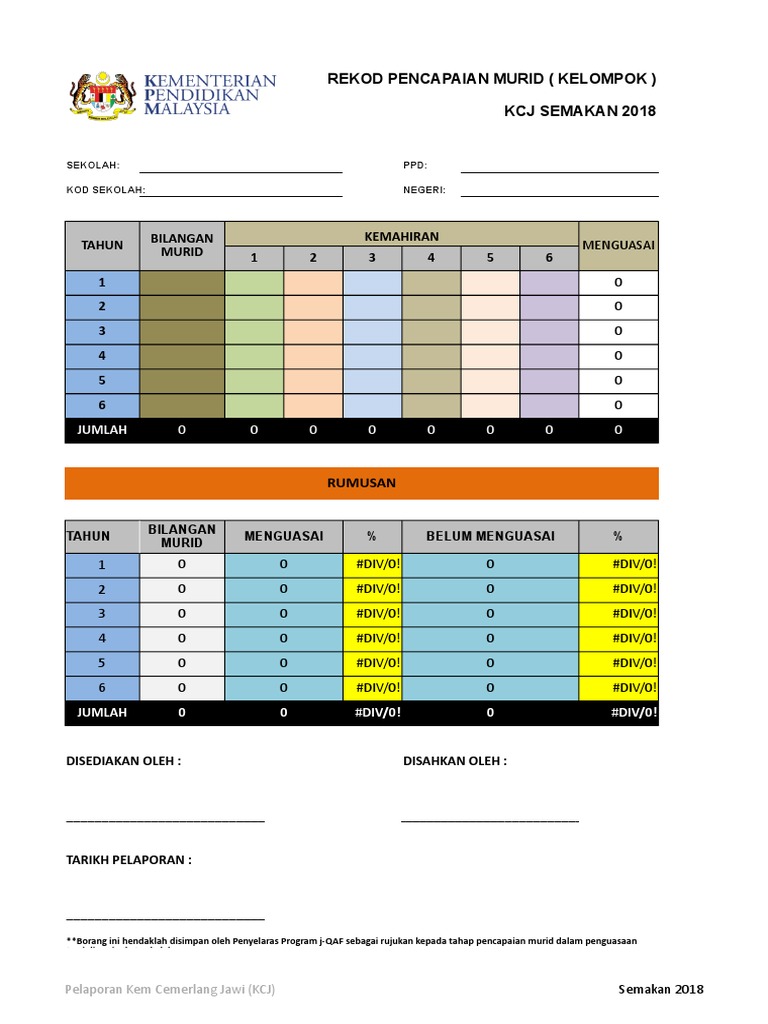Borang Rumusan KCJ Semakan 2018 | PDF