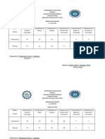 Department of Education Region X Division of Misamis Oriental District of Opol Bagocboc National High School Immunization Report S.Y. 2017-2018