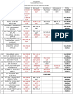 Bayaran Peningkatan Upsr 2018