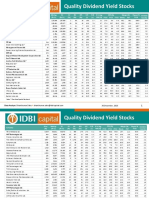 Quality Dividend Yield Stocks - 301216