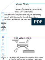 Unit I Chapter 2 Value Chain