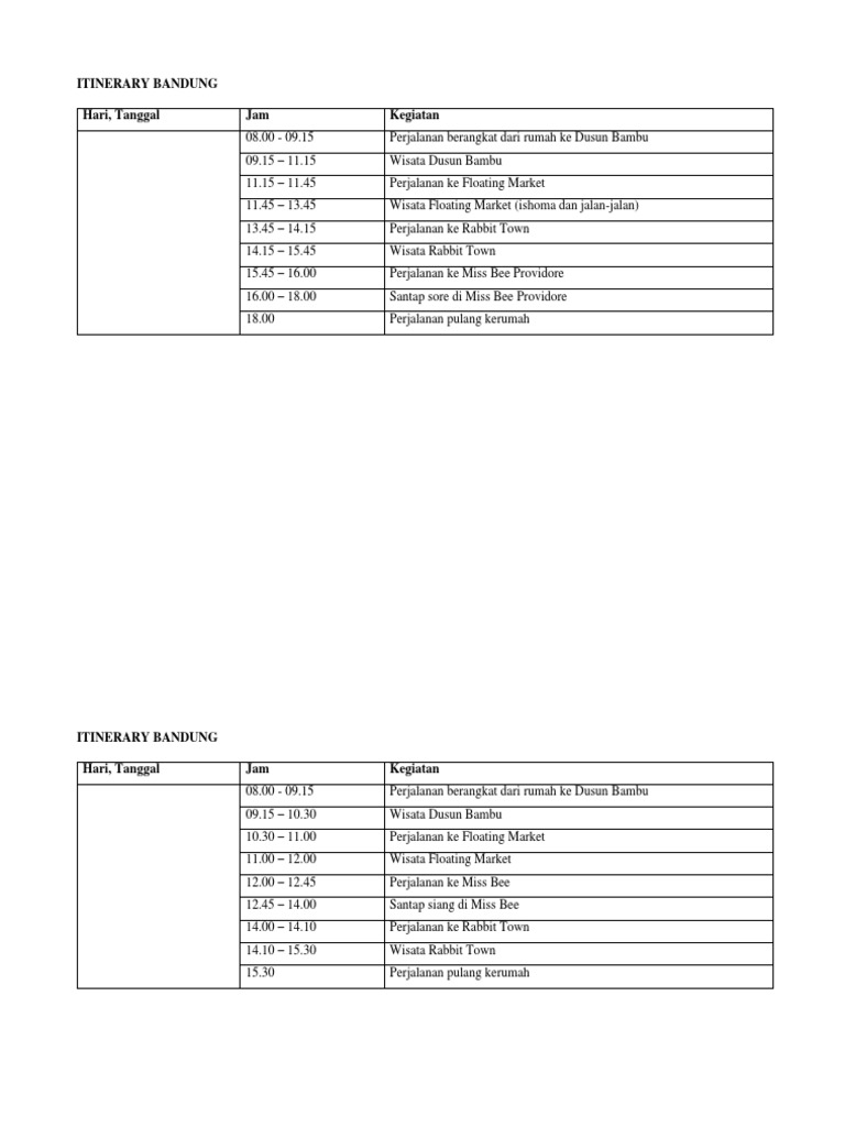 Itinerary bandung pdf