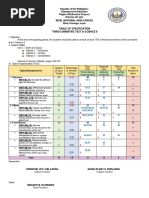 Rizal National High School Table of Specification Third Summative Test in Science 9