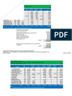 LCS Itemized Bond For Discussion Purposes