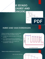 Modelo de Hurst-Van Everdingen