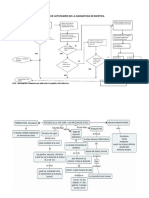 Origen Del Conocimiento Informado y Vida Humana