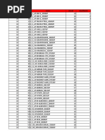2G-3G-LTE_IPs-Feb-2019