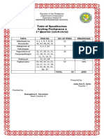 Philippine School Quarterly Exam Topics on Economics