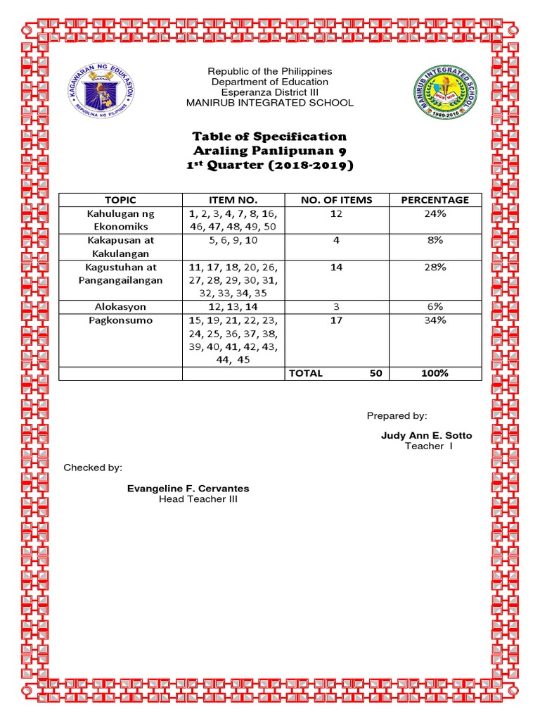 Table of specification araling panlipunan 9 1 quarter 2018 2019 