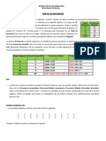 Tablas de Frecuencias