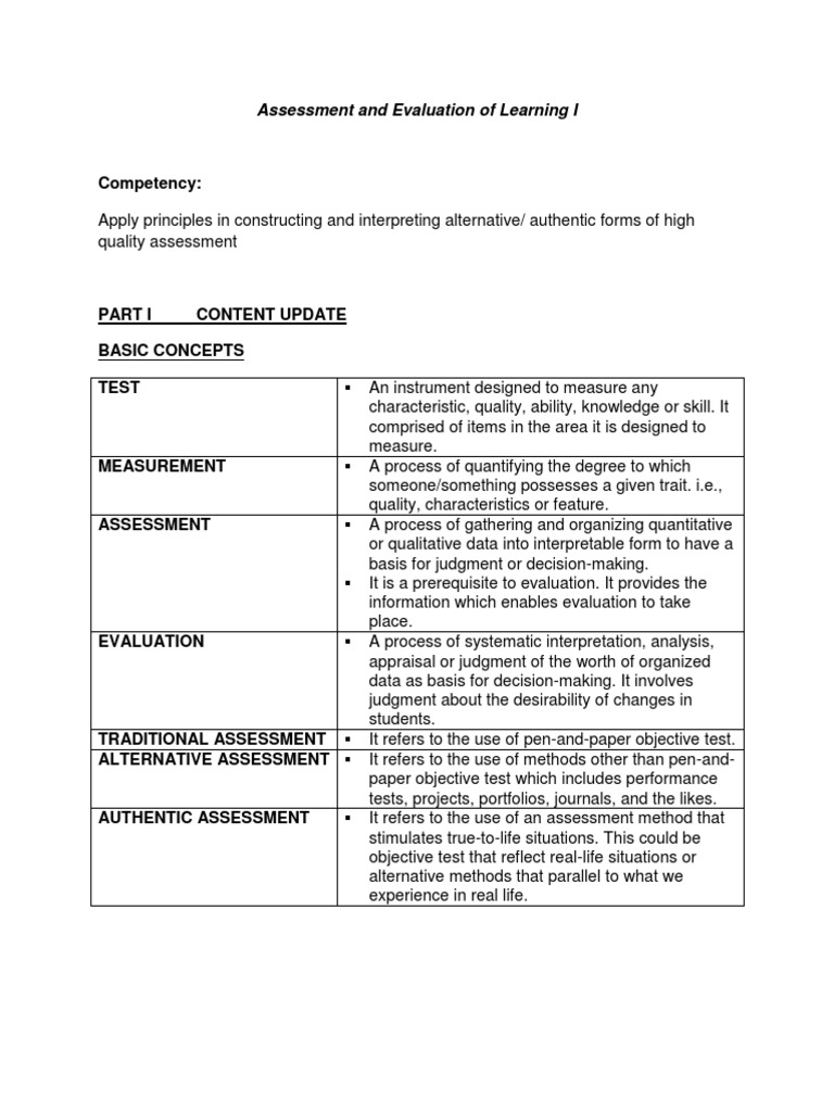 Authentic Assessment Strategies | PDF | Educational Assessment ...