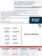 Trabajo Digital_Clases de Fuerzas