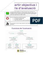 compartir_objectius.pdf