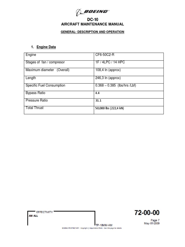Aircraft Maintenance Manual 1. Engine Data