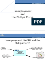 Unemployment, and The Phillips Curve