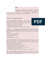 LIBRAS Classifiador.pdf