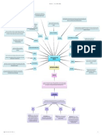 Dispositivos Medicos