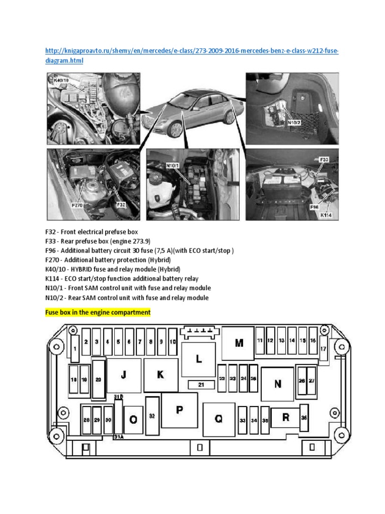 W212 Fuse chart.docx Hybrid Vehicle Trunk (Car)