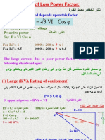 مساوى معامل القدرة المنخفض