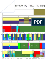 atribuiçao freq.pdf