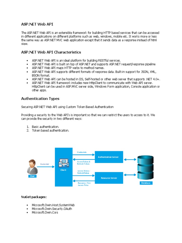 WEBAPI Features and Authentication | PDF | Business | Computers