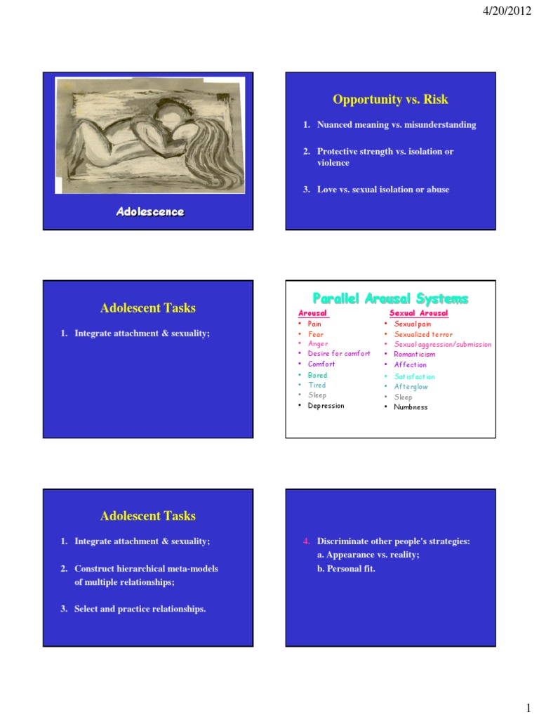 Adolescent Attachment and Sexuality Dynamics | PDF | Attachment Theory ...